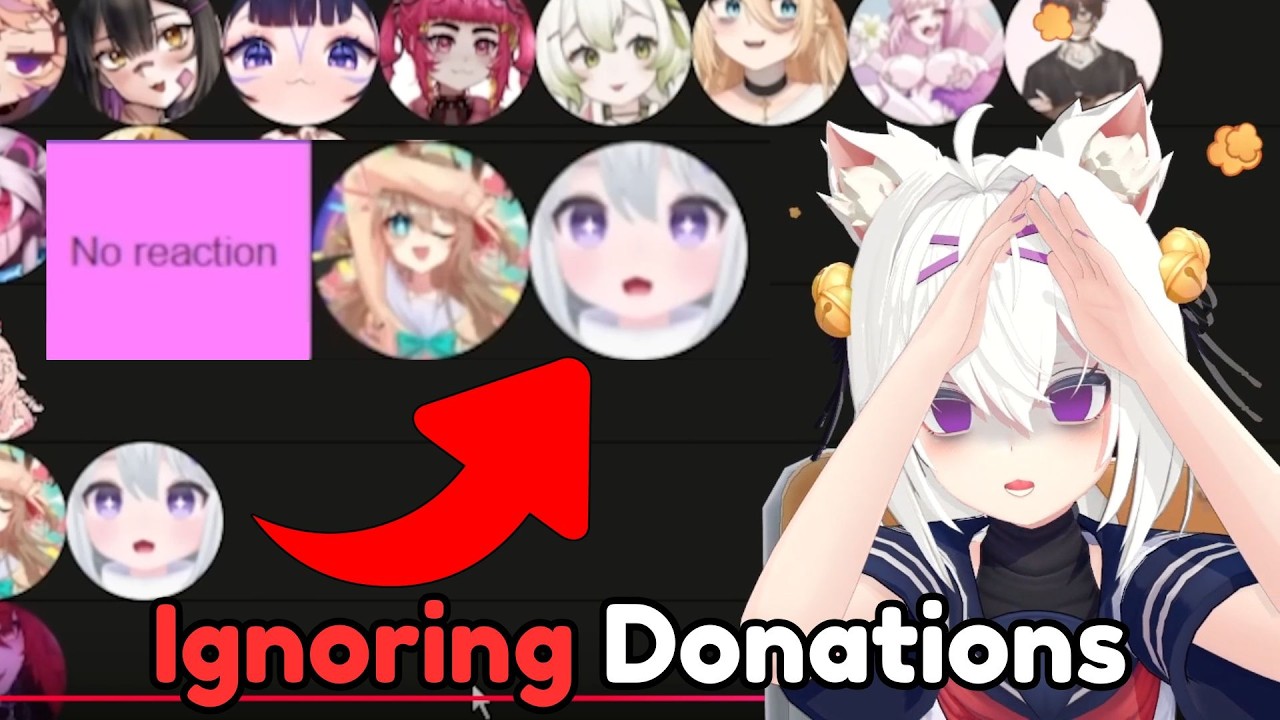 Филиан не заботится о своих пожертвованиях на Twitch