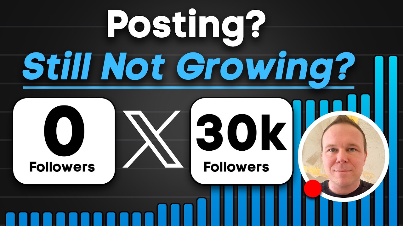 I Studied 100 X Ads &mdash; Here's How You Really Grow on X (Twitter)