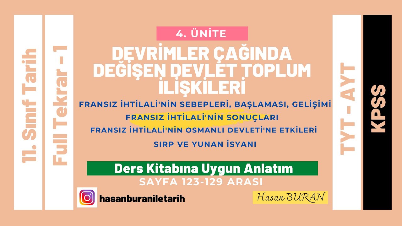 11. Sınıf Tarih 4. Ünite Full Tekrar 1 Devrimler Çağında Değişen Devlet Toplum İlişkileri  TYT, AYT