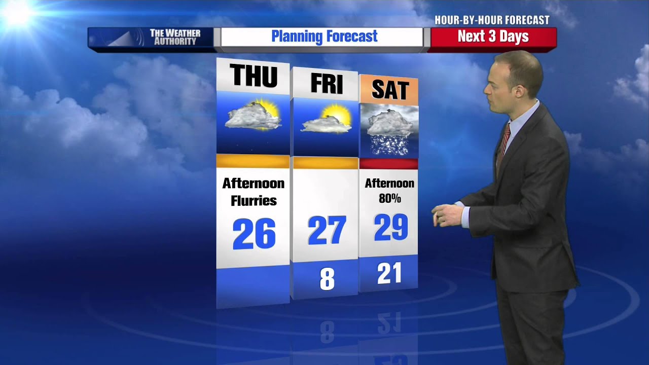 Rusty Lord&rsquo;s Hour by Hour Forecast to plan your day &ndash; 7am Update