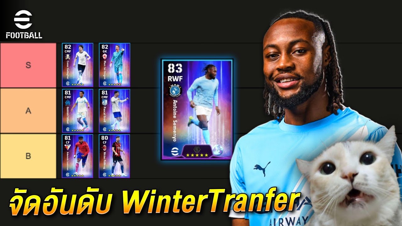 จัดอันดับนักเตะแพ็คWinter Transfer  23/02/2026 | eFootball2026