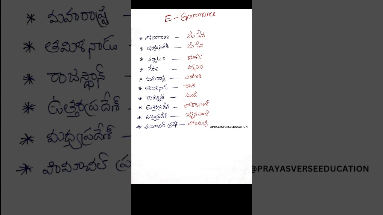 E-Governance/e- పాలన|GK| #tspsc  #education #ias #shorts #tsdsc #meeseva #egovernance #group2 #appsc