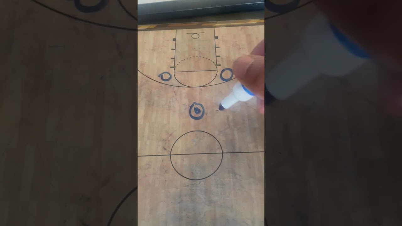 3on3 Basketball play from high post. #basketball #3on3basketball #basketballplays