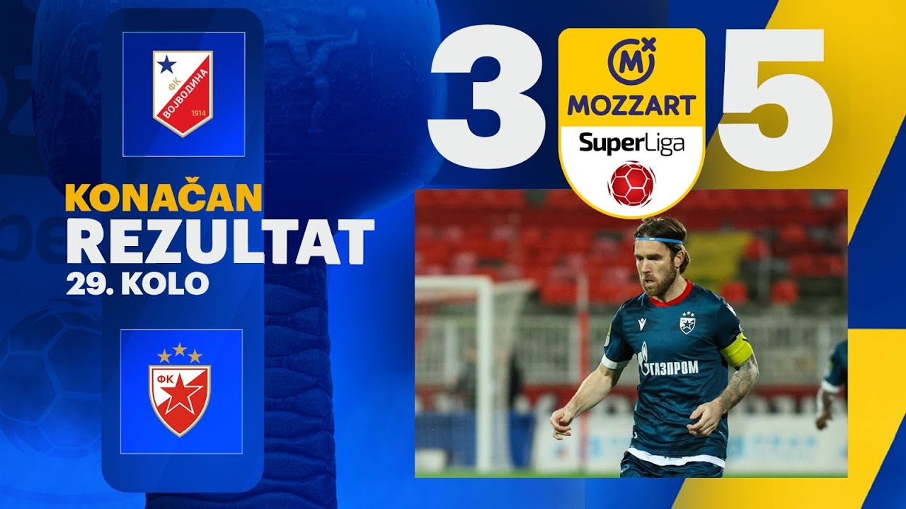 Mozzart Bet Super liga 2024/25 - 29.Kolo: VOJVODINA – CRVENA ZVEZDA 3:5 (2:1)