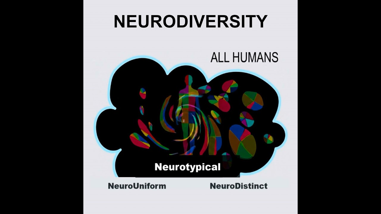 Neurotypical is NOT a Neurotype, Neurodiversity from a Marketing Perspective