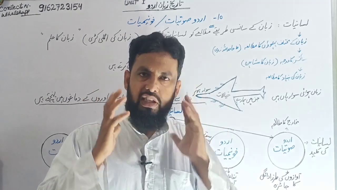 🏵تاریخ زبان اردوکادسواں لکچر🏵اردوصوتیات/فونیمیات🔹آسان طریقے سےtareekh e zabaan urdu shaukat Al