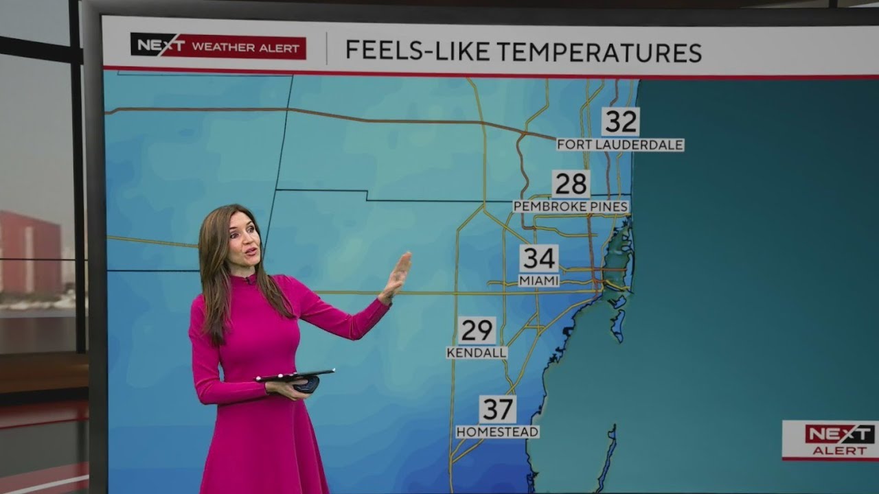 Extreme cold, dangerous wind chill leads to NEXT Weather Alert Monday morning