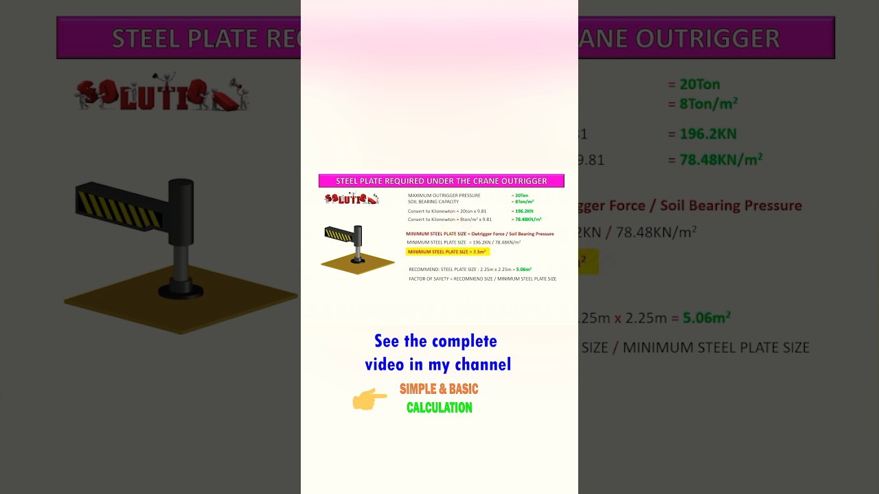 Mobile Crane GBP calculation #shorts #crane #lifting #trending