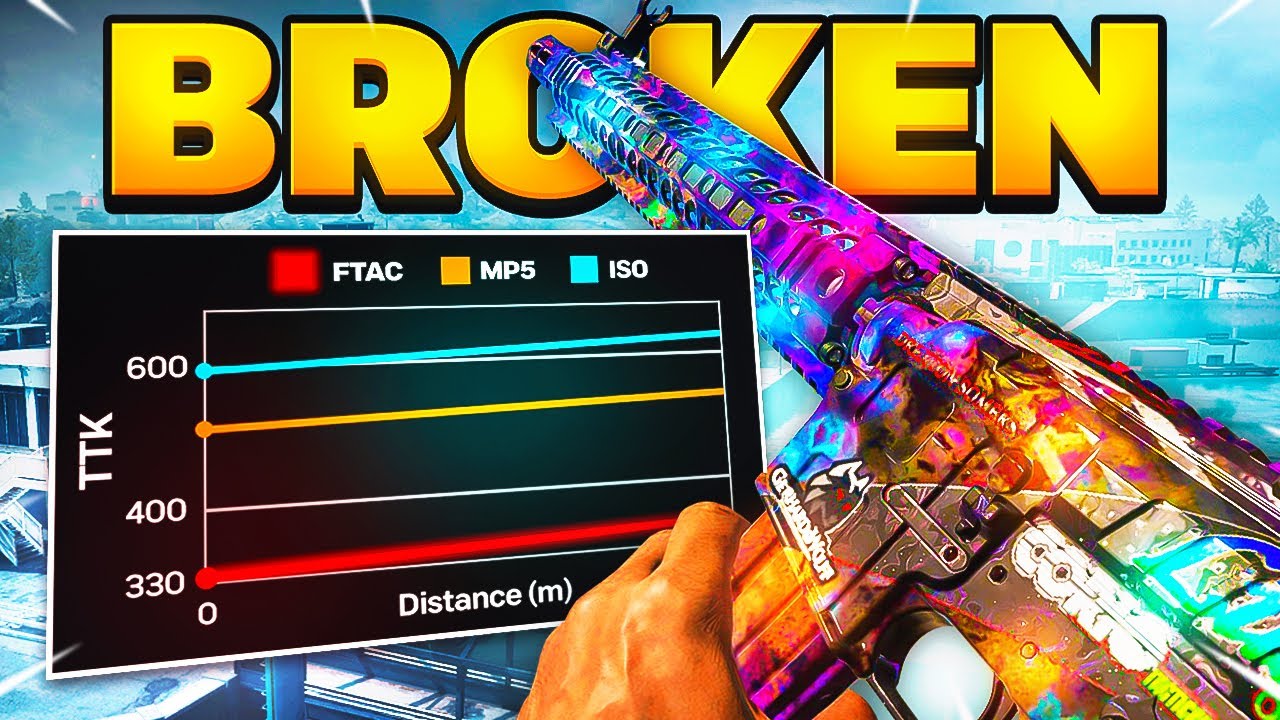 I Found the Next BROKEN META in Warzone 2 [Best FTAC Recon Class Setup]