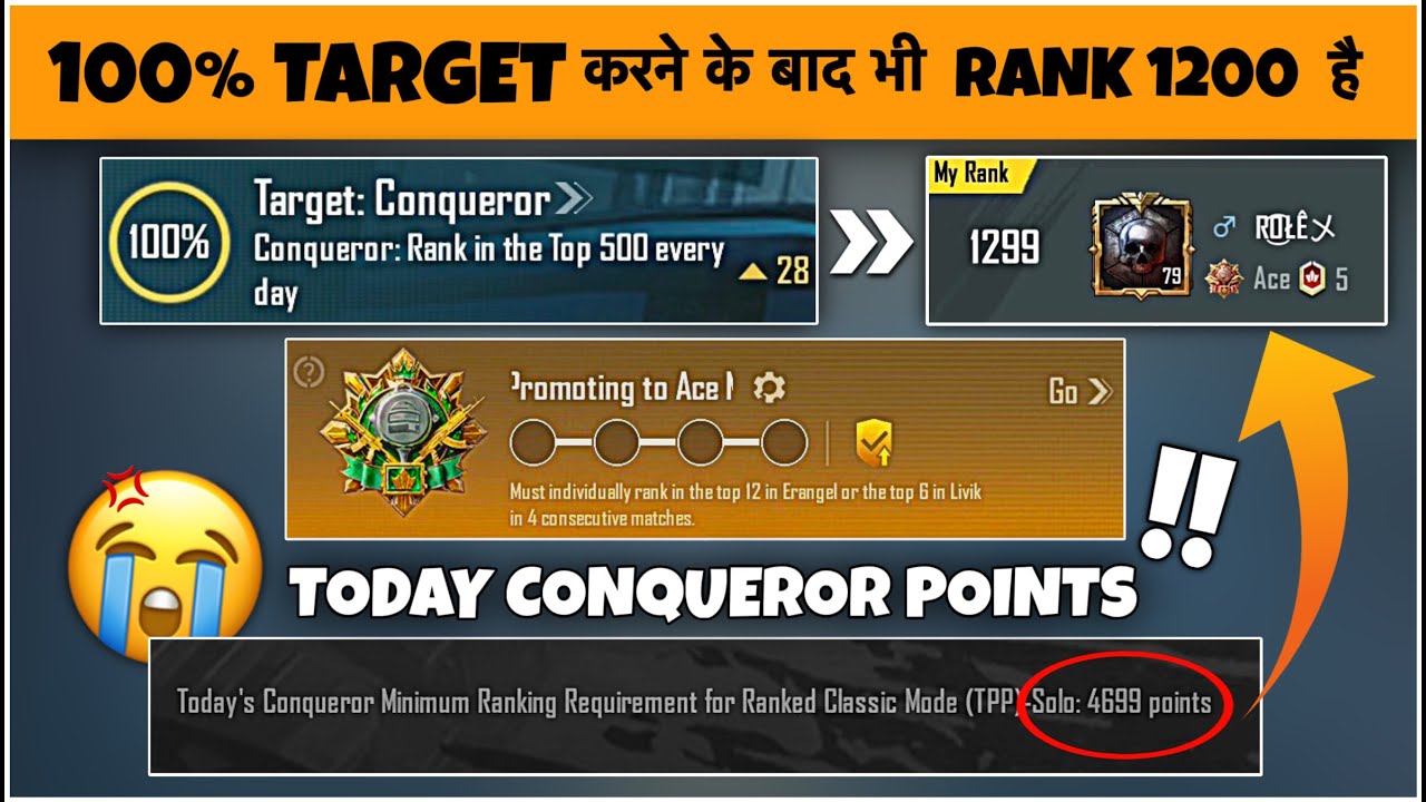 Aj Kitne Points Pe Conqueror Milega. Required Points Glitched On 100% Target = 1200 Rank. S27 Tips ✅