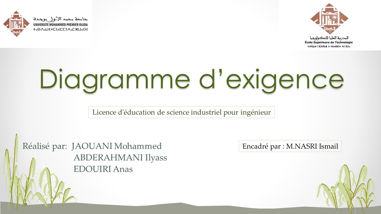 Diagramme des exigences (Requirement Diagram RD)