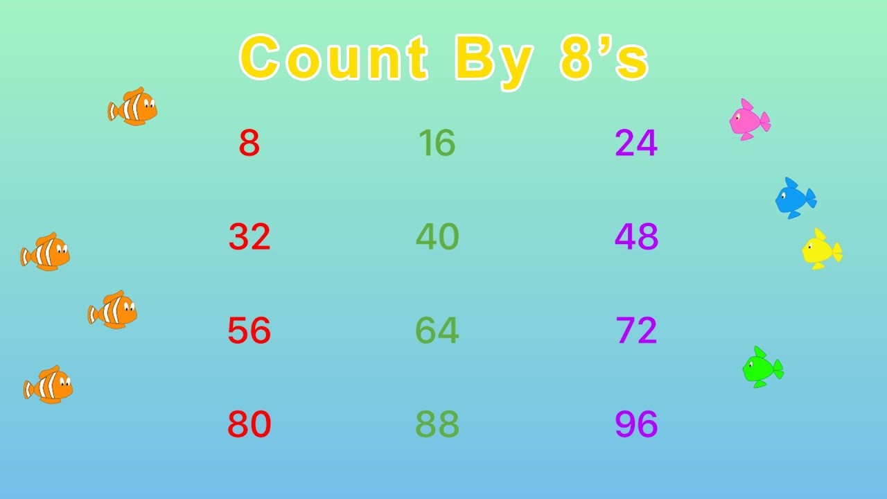 Count by 8's  Song | Skip counting by 8 YouTube | Golden Kids Learning