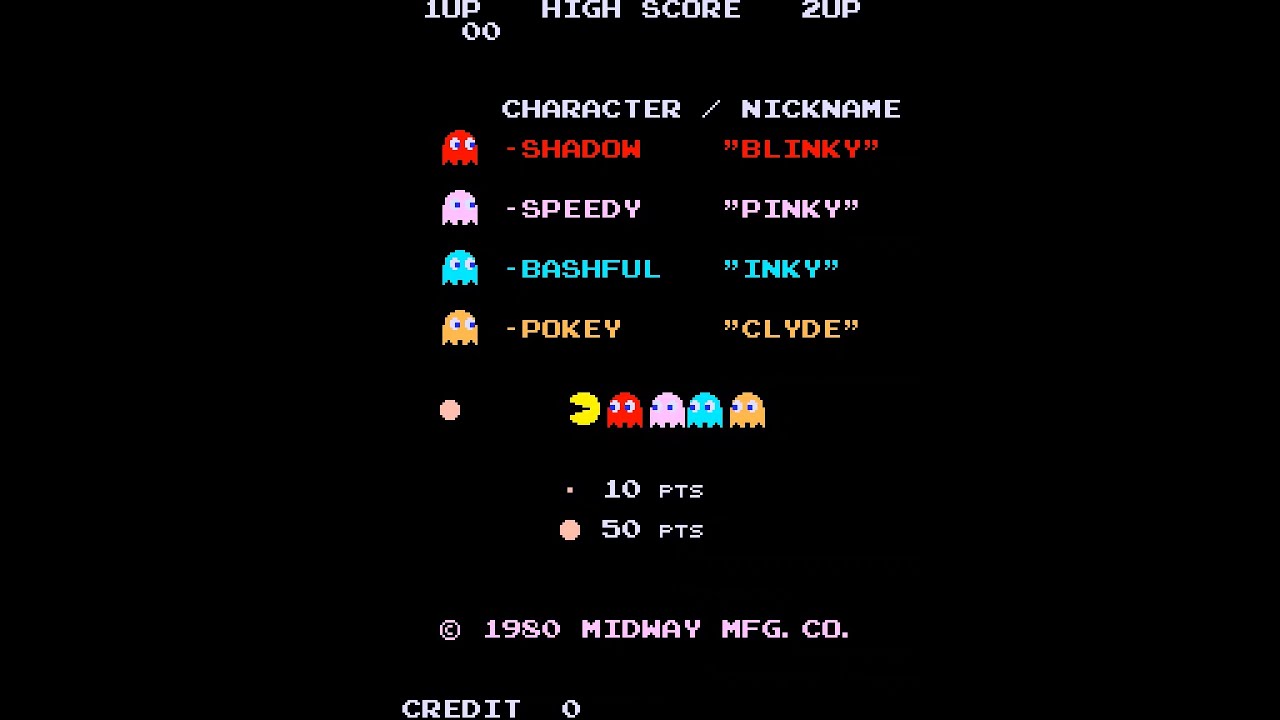Arcade Longplay [1000] Pac-Man (World)