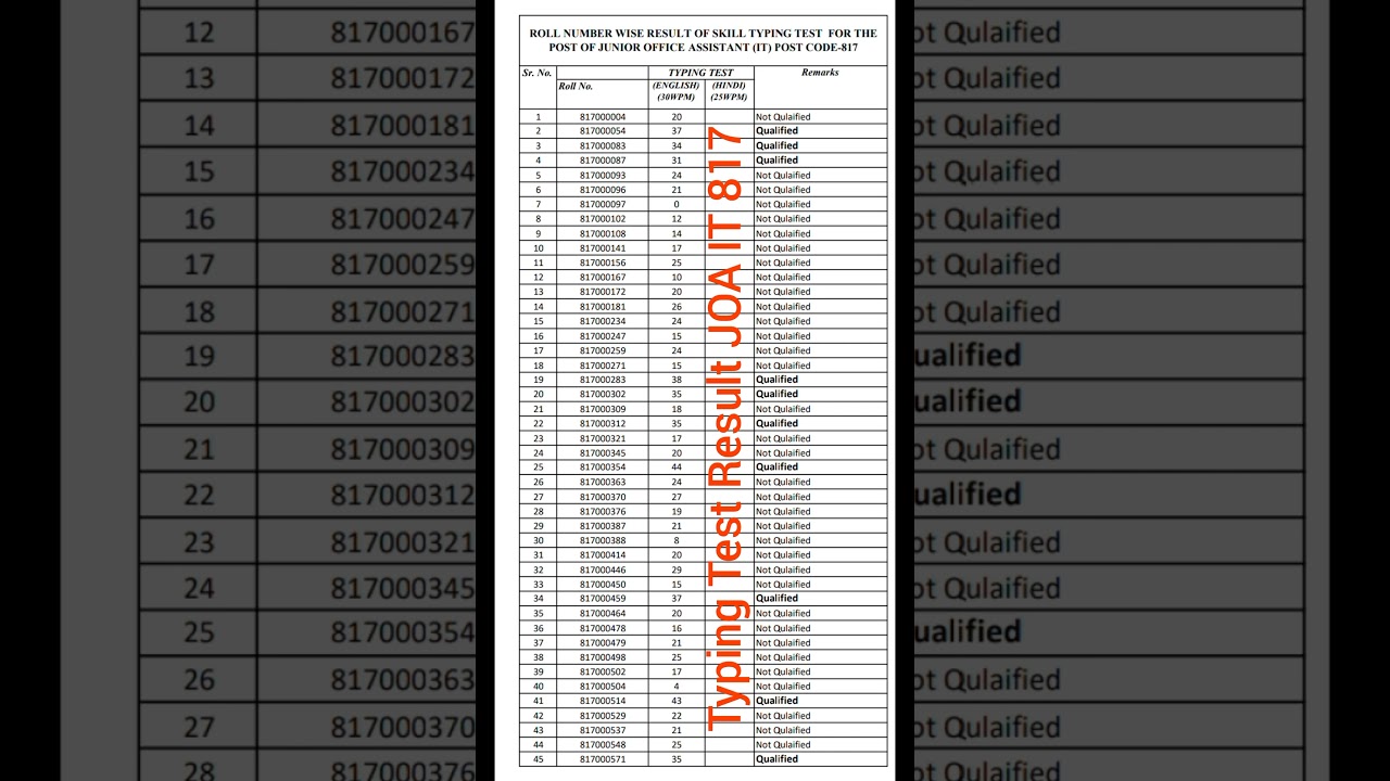 JOA IT 817 skill typing Test Result 2024 #joa817 #upsc #education #trending #job #result #reels