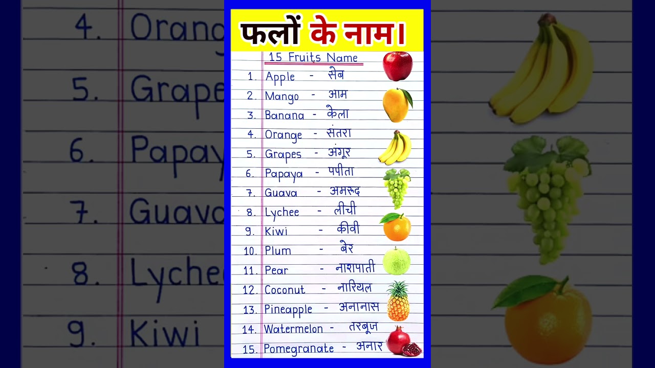 15 Fruits Name in English and Hindi | Fruits Name | falon ke naam | फलों के नाम
