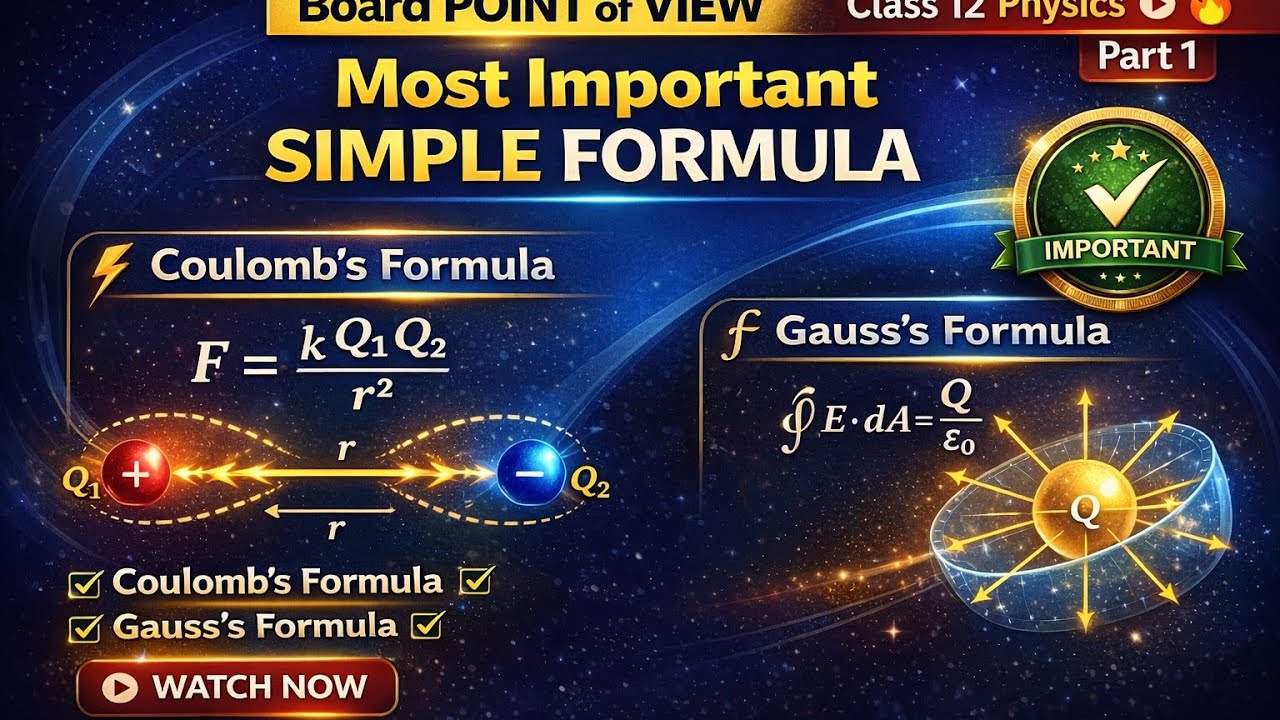 12th board  important physics formula with explanation 
