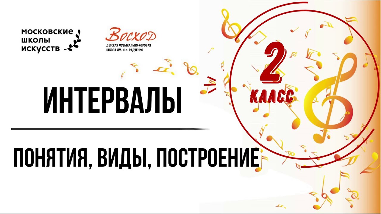 Зибарева И.Н. 2 класс. Интервалы: понятие, виды, построение.