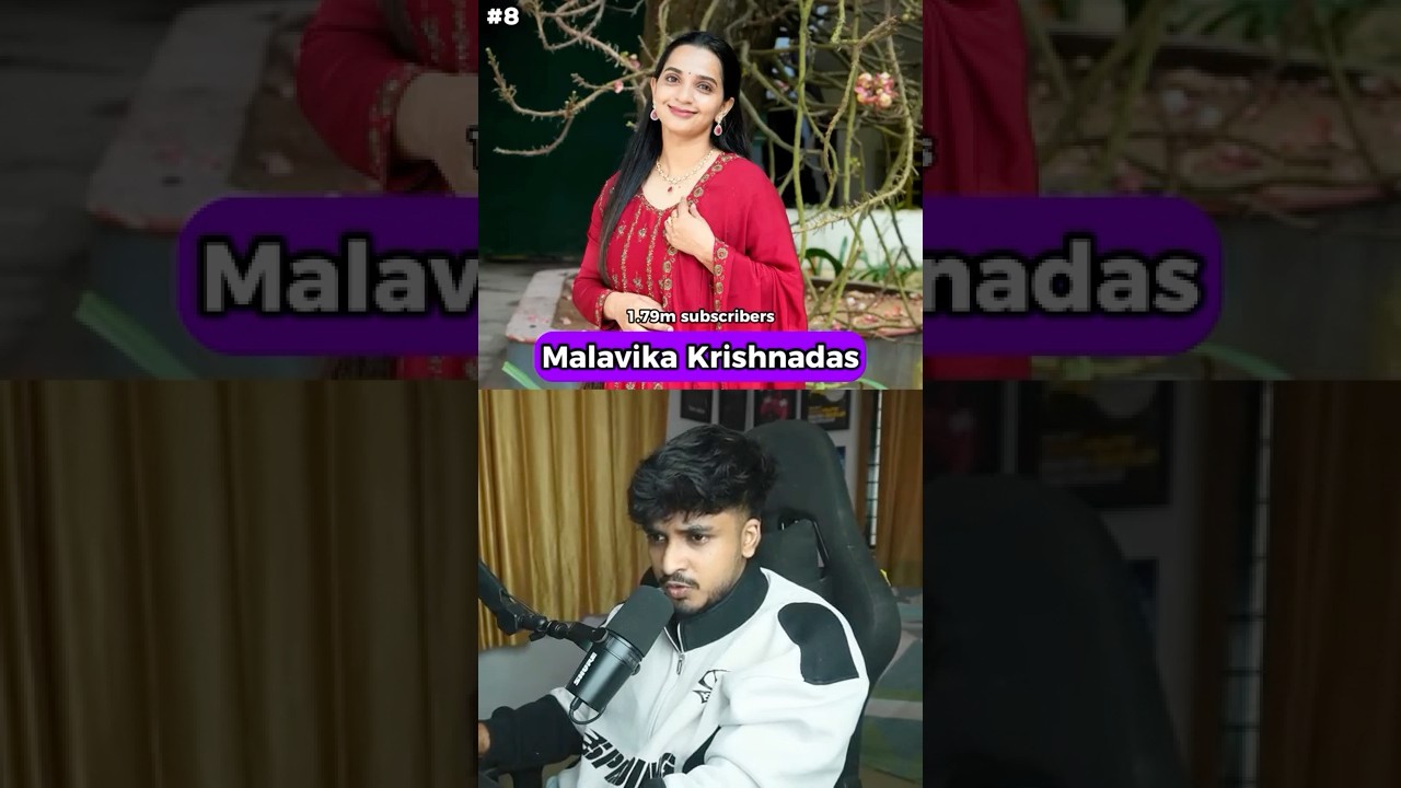 Most Subscribed Female YouTubers in Kerala
