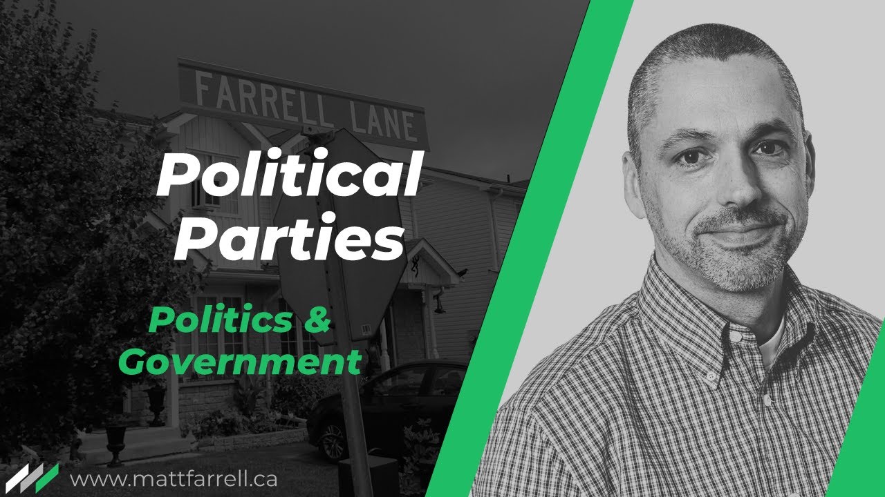 Political Parties: Introduction