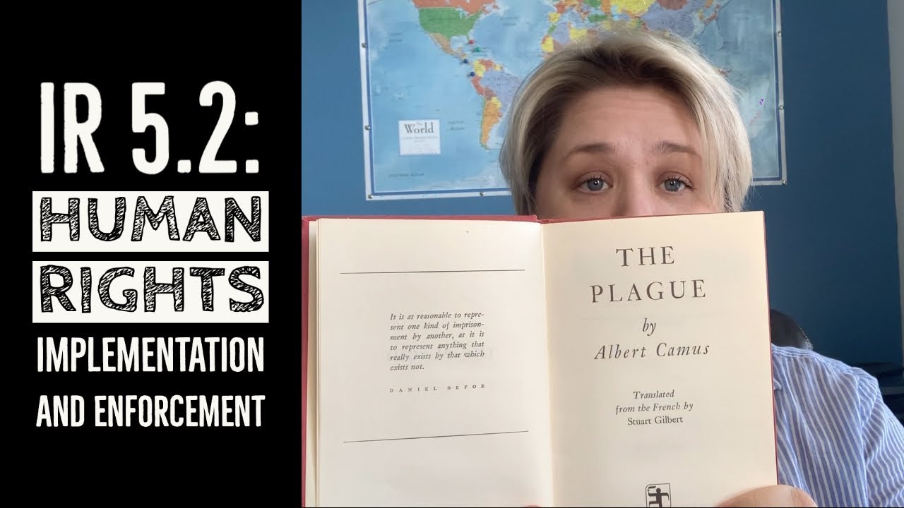 Intro to IR 5.2: Challenges to Human Rights Enforcement