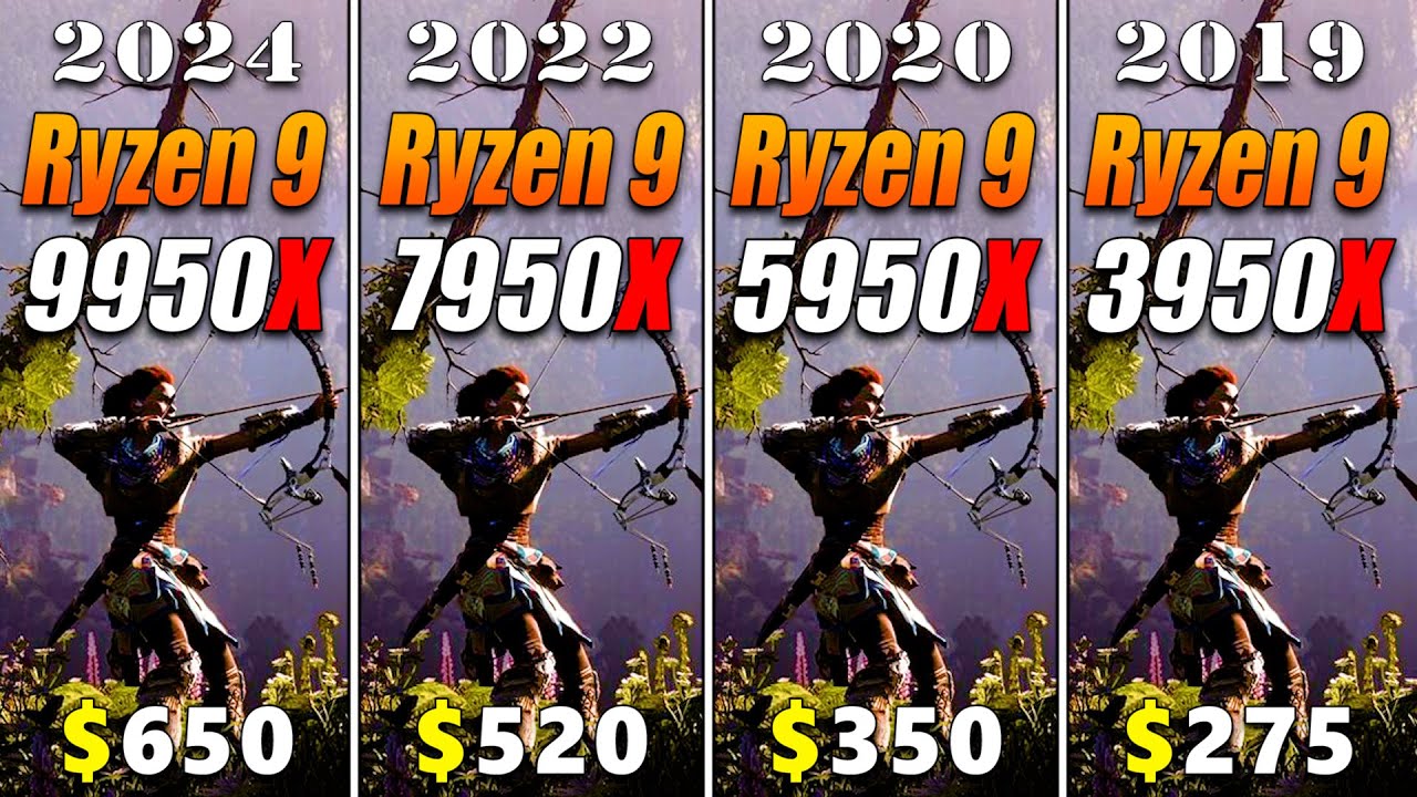 Ryzen 9 9950X vs Ryzen 9 7950X vs Ryzen 9 5950X vs Ryzen 9 3950X | PC Gameplay Tested
