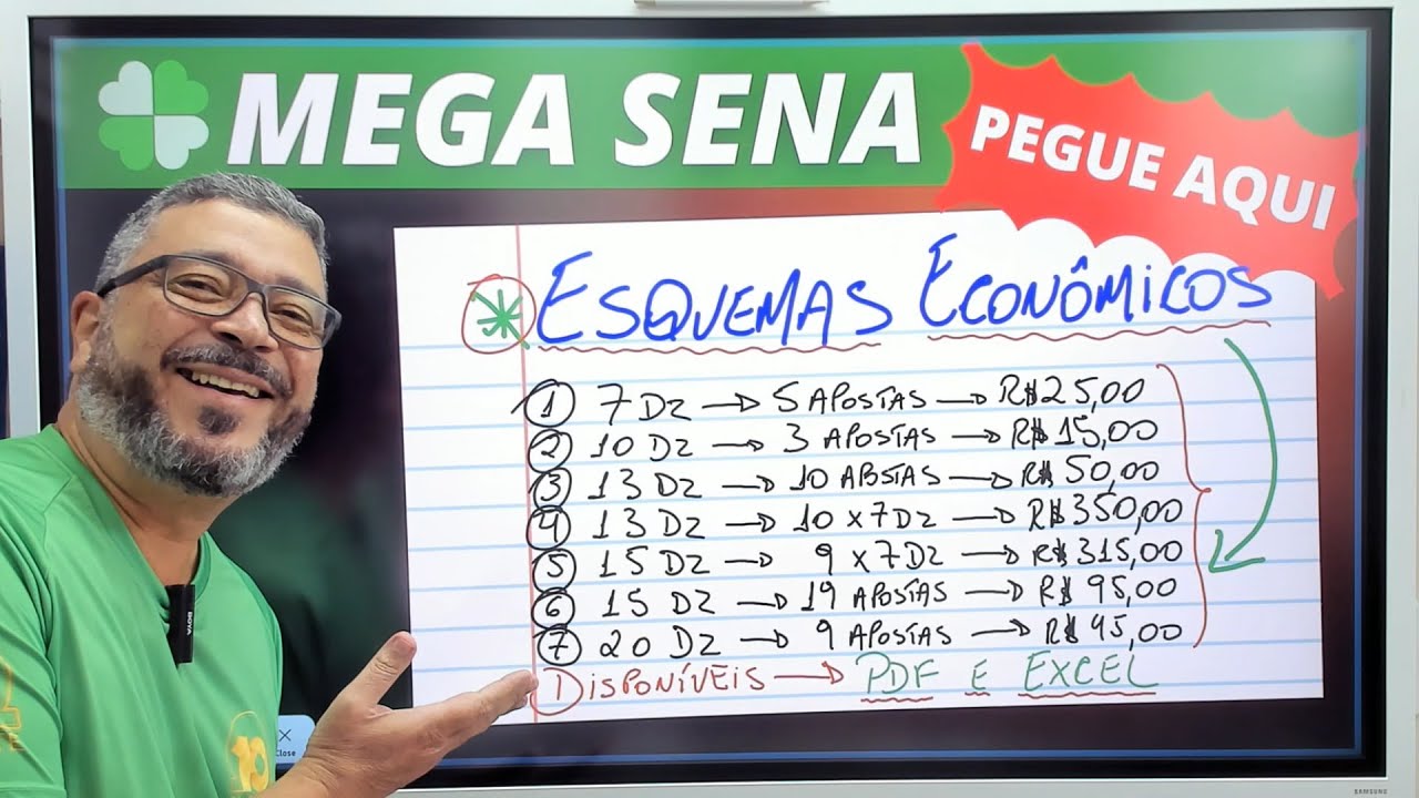 ESQUEMAS ECON&Ocirc;MICOS PARA A MEGA SENA