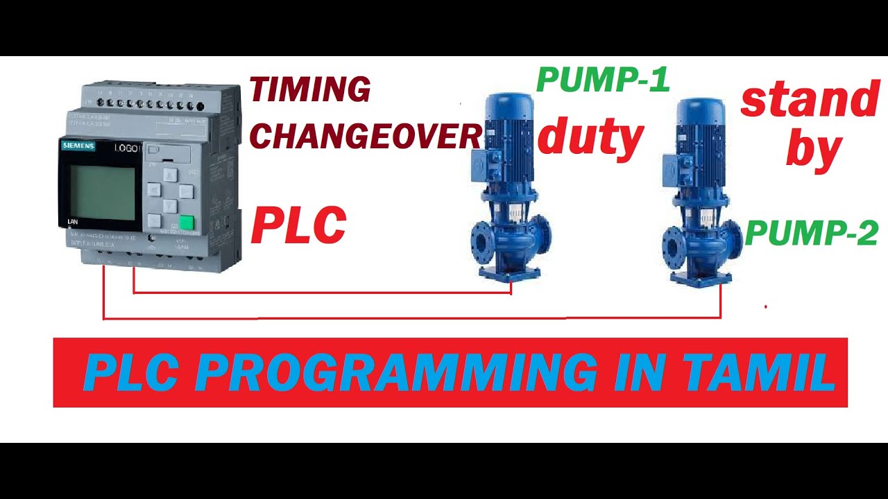 PLC PROGRAMMING IN TAMIL-5 / DUTY STANDBY CONTROL /SIEMENS/TAMIL