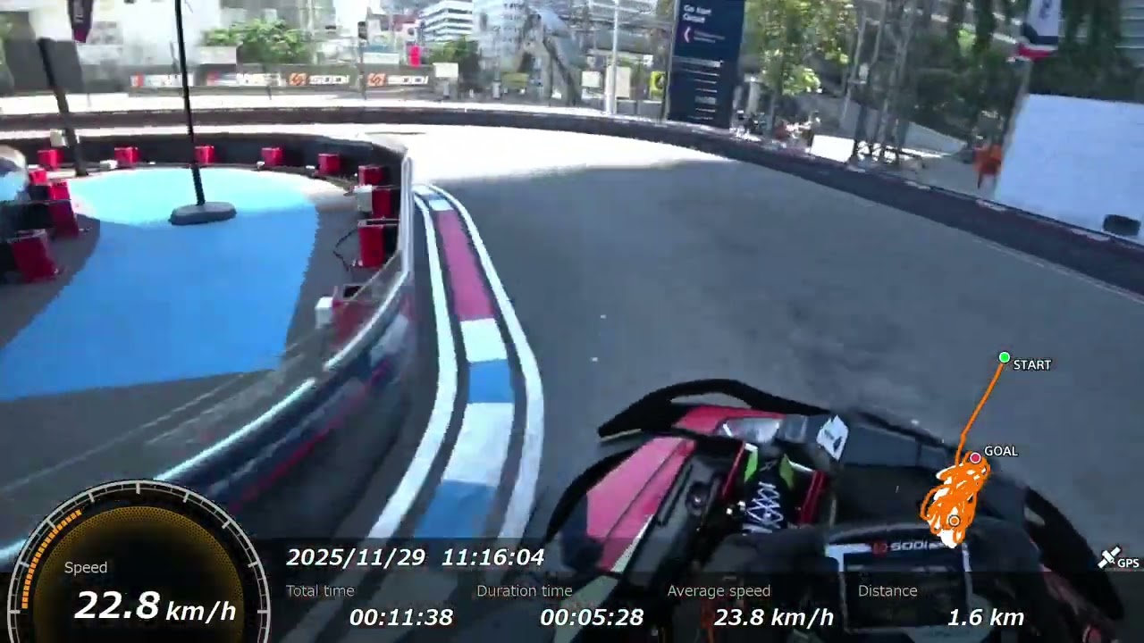 TopKart Bangkok First run