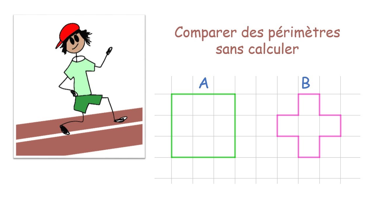 Comparer des périmètres - Questions flash