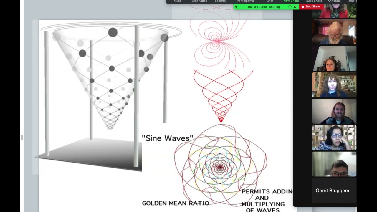 Wykład Dana biomimicrysa.co.za Odporność biologiczna - to negentropia implozji ładunku fraktalnego