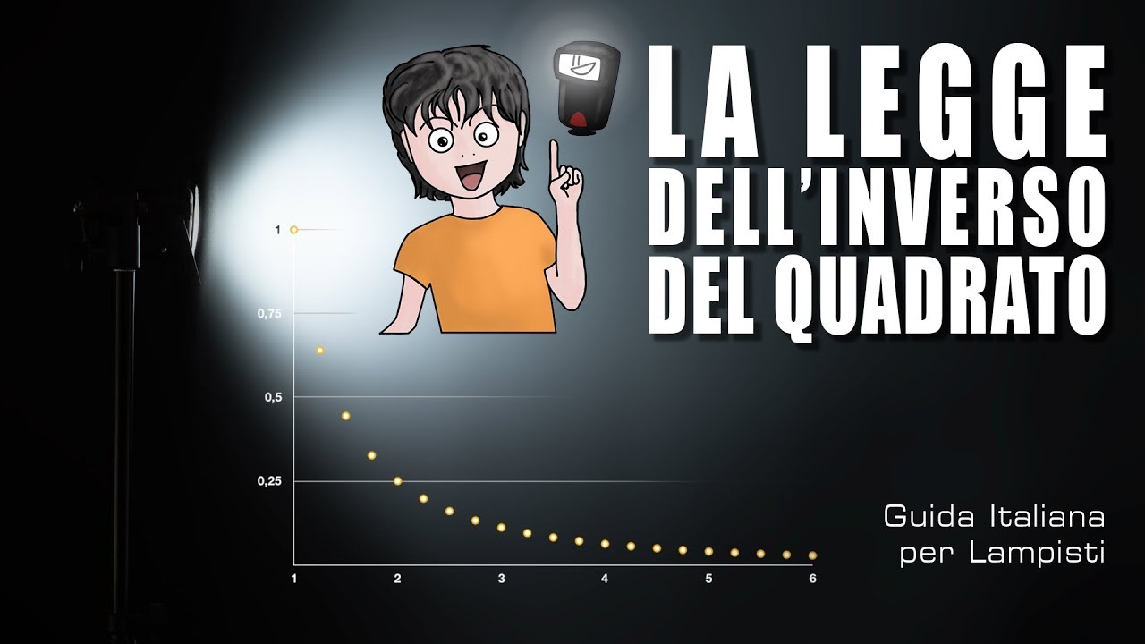 Guida Italiana per Lampisti #19 - La legge dell'inverso del quadrato
