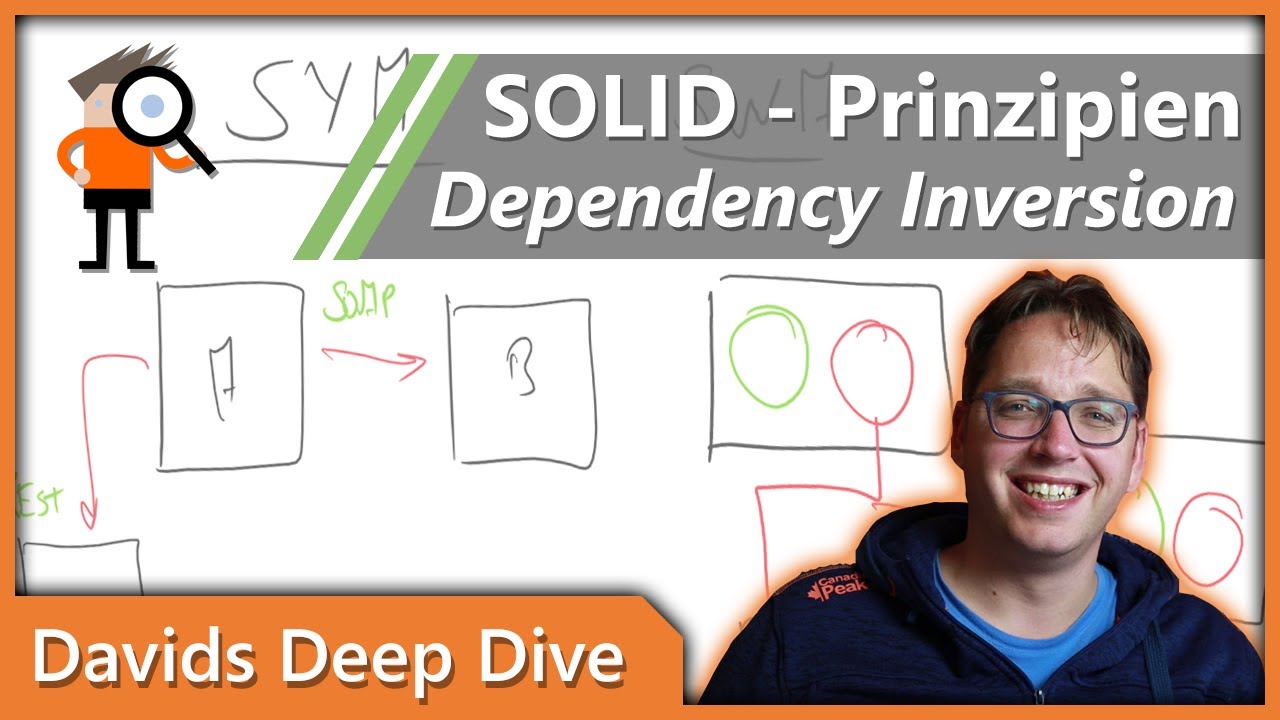 Dependency Inversion Principle (DIP) der SOLID Principles von Uncle Bob