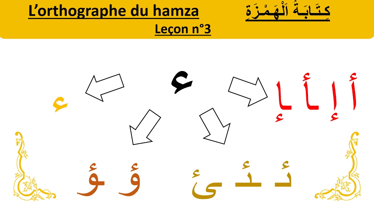 J'apprends la langue arabe facilement, vidéo 39 - Orthographe & Grammaire