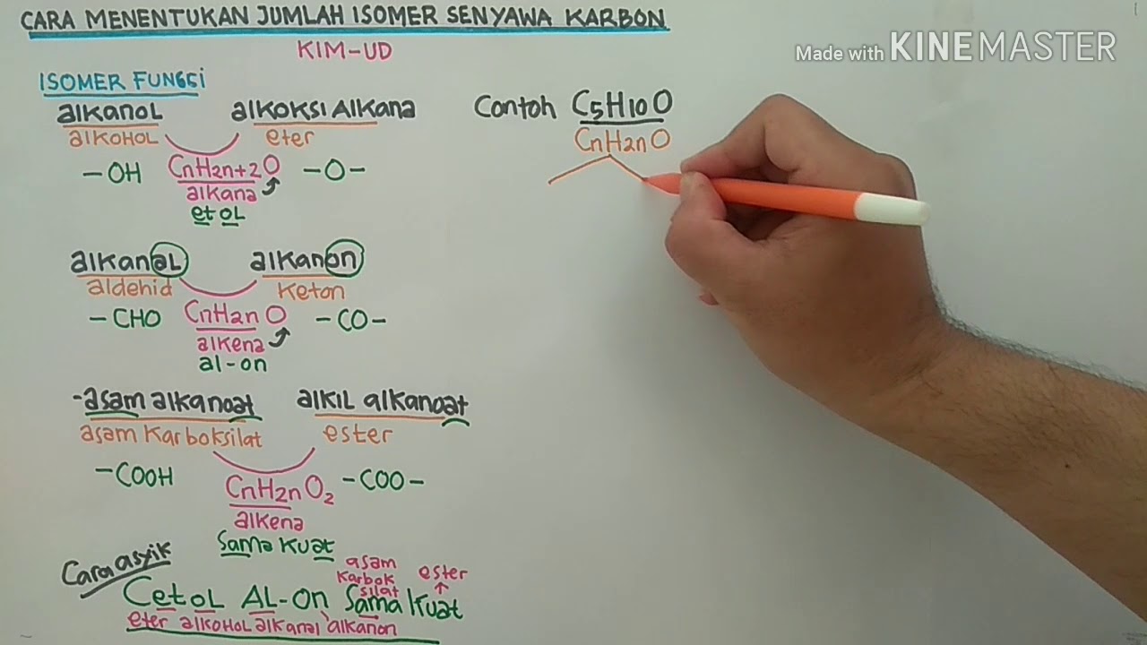 Cara Cepat Mencari Isomer Senyawa karbon