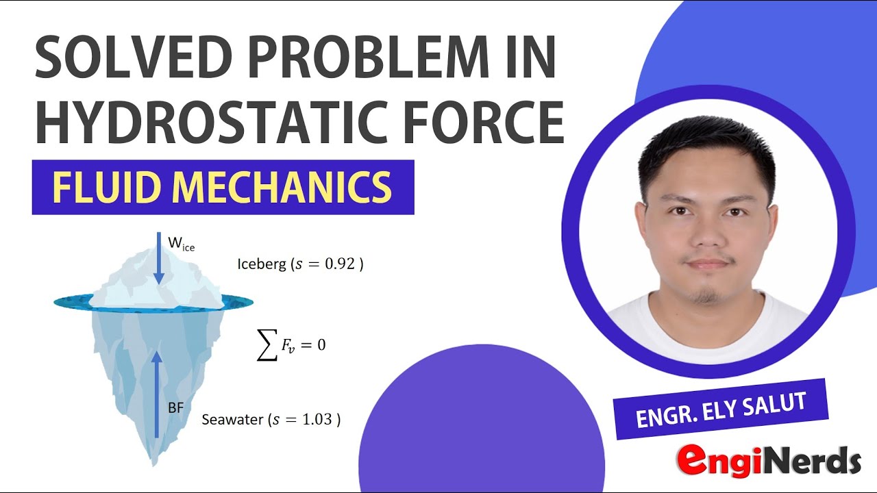 SAMPLE PROBLEM | HYDROSTATIC FORCE ON SURFACES | FLUID MECHANICS |
