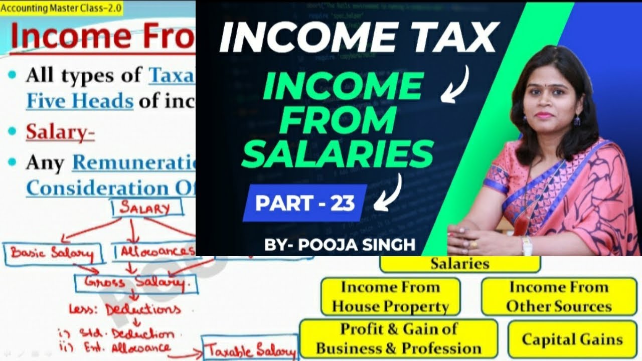 Income From Salaries | Allowances | Income Tax | 2022-23 | Accounting Masterclass | Part-23 | B.Com