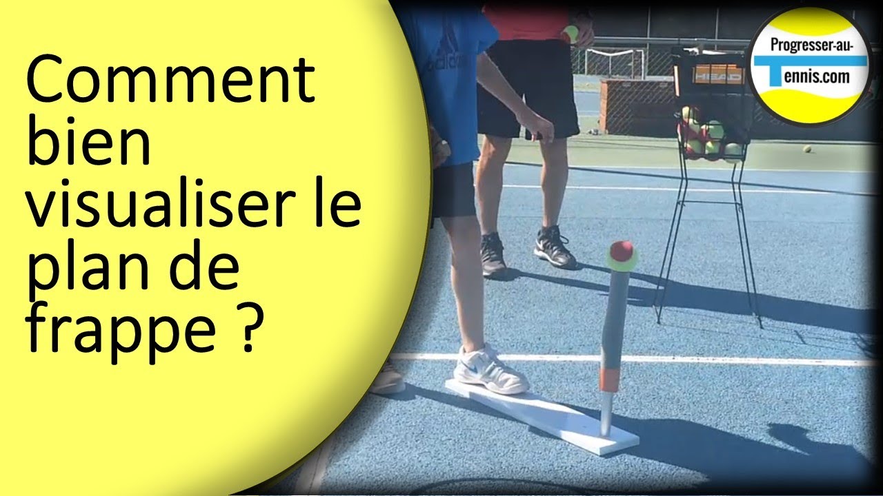 Comment sentir le bon plan de frappe ? - Progresser au tennis
