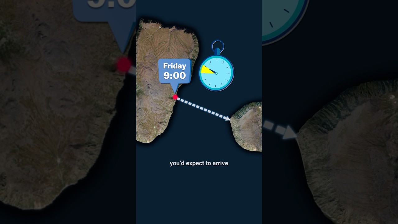 Тайна островов Диомида 🌍 Как отправиться в прошлое ⏳