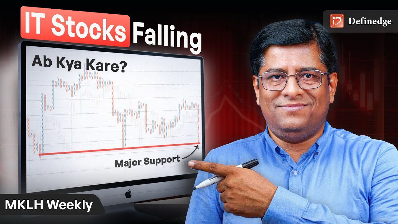 Market Kya Lagta hai | February 3rd week | 2026 | Definedge