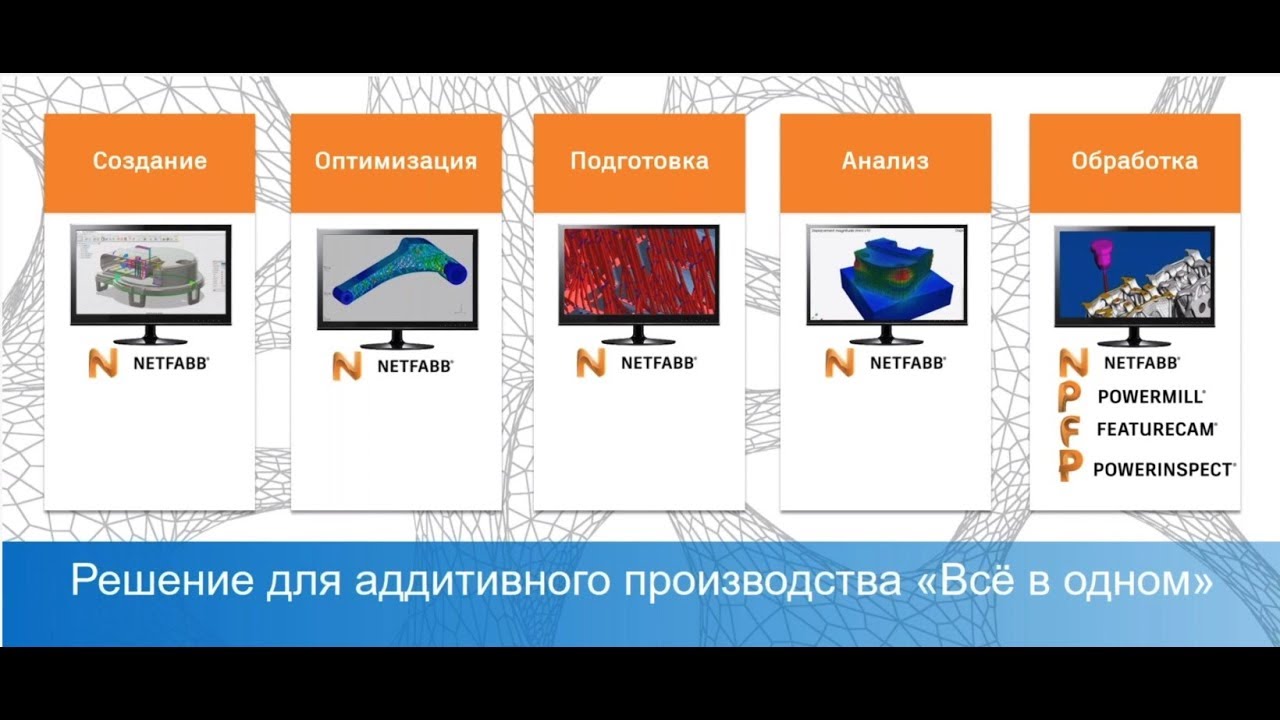 Идеально напечатанное изделие за несколько  простых шагов с Autodesk Netfabb