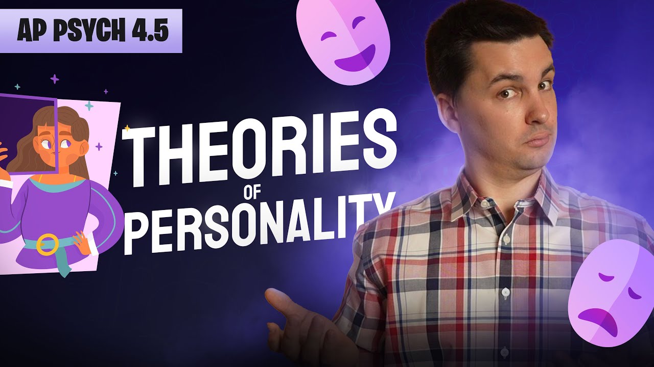 Social-Cognitive & Trait Theories of Personality (AP Psychology Review: Unit 4 Topic 5)