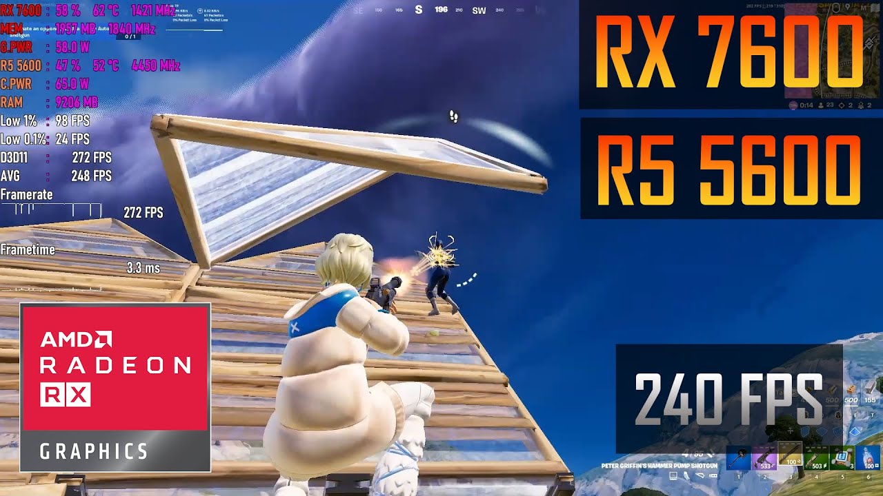 RX 7600 + Ryzen 5 5600 | Performance Mode | Fortnite - Chapter 5 | 1080p |
