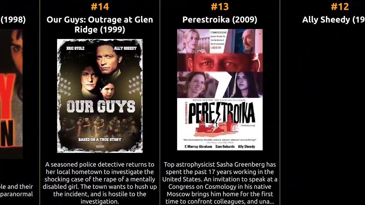 Ally Sheedy - Best movies