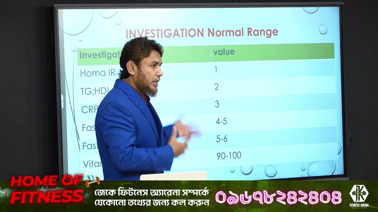 Live With Dr Jahangir Kabir