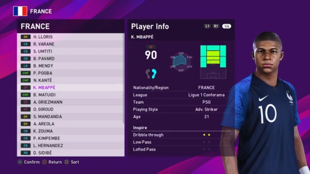 eFootball PES 2020 - France Player Ratings