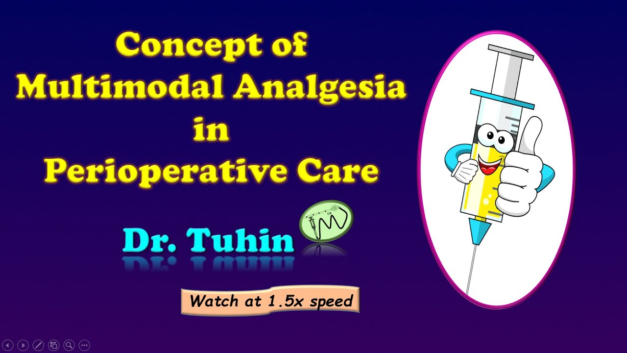Multimodal Analgesia I MMA I Acute Pain Management I Perioperative Analgesia
