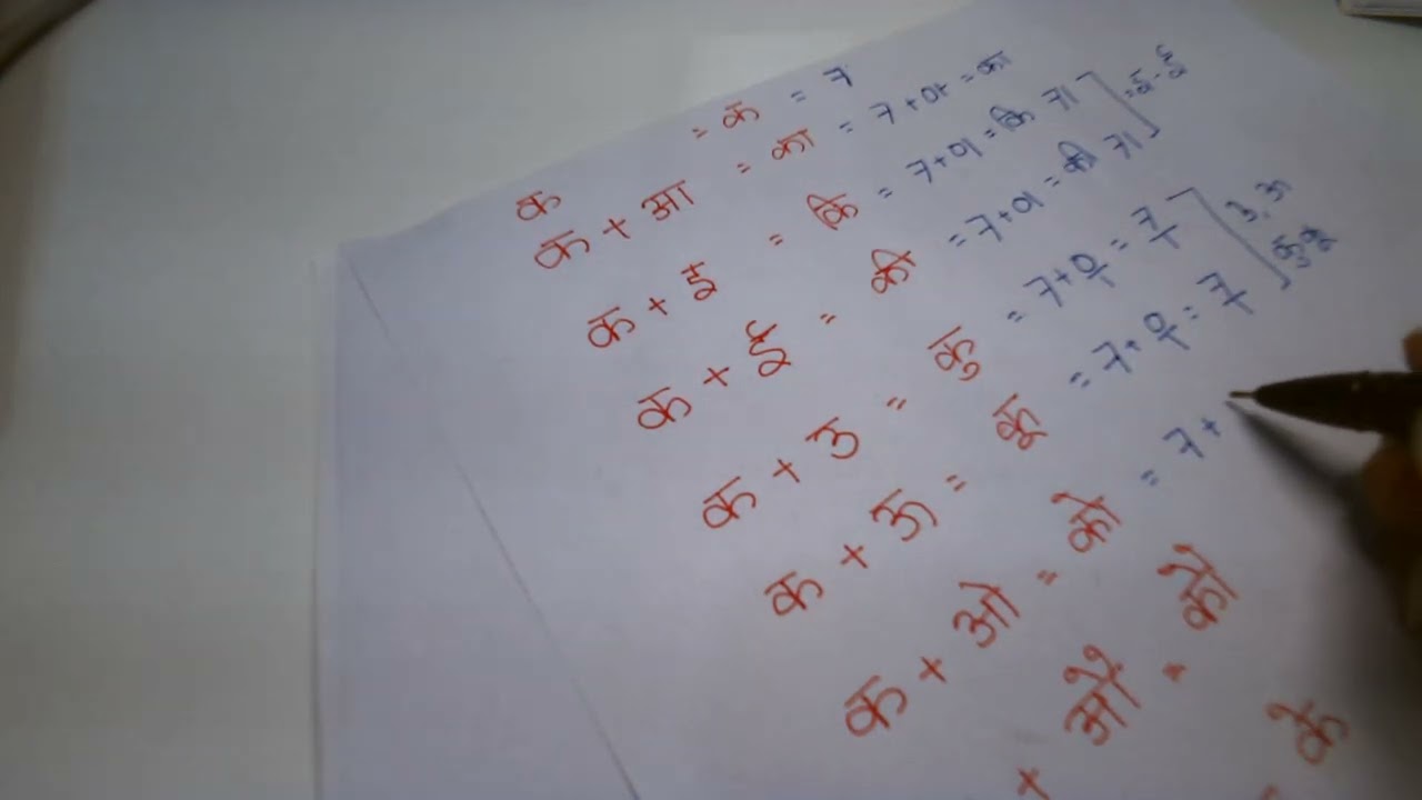 Korean भाषा  में क, का , कु , कू , के , के , को, कौ  कैसे लिखे