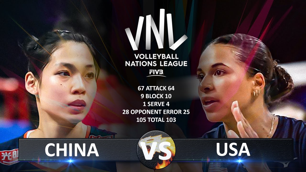China vs USA | Women's VNL 2025