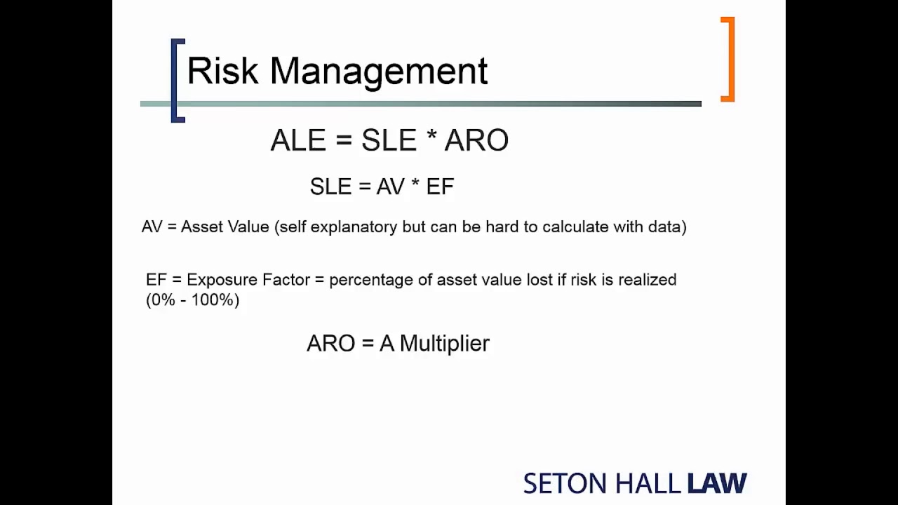 Cybersecurity Skills:  Quantitative Risk Management