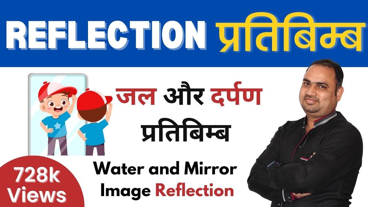 Water and Mirror Image प्रतिबिम्ब-- काँच व जल में  देखने पर